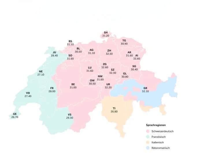 Ile zarabia prawnik w Szwajcarii? Zaskakujące różnice w wynagrodzeniach